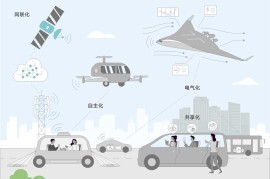 智能低碳出行，开启移动第三空间